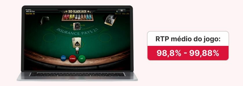 Jogo mais popular em casinos online: Blackjack