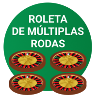 Roleta de Múltiplas Rodas