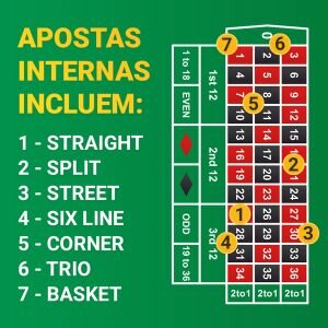 Apostas Inside