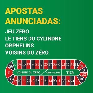 Apostas Anunciadas