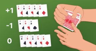 5 Formas de Praticar a Contagem de Cartas no Blackjack