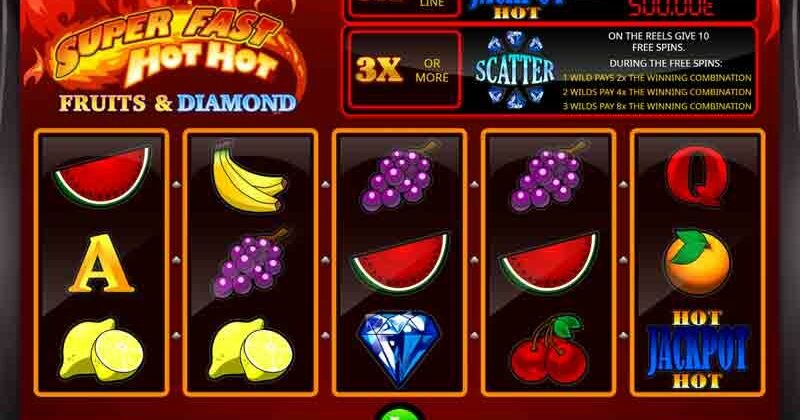 Jogue Super Fast Hot Hot, uma slot online da iSoftBet slot online gratuitamente | Casino Portugal